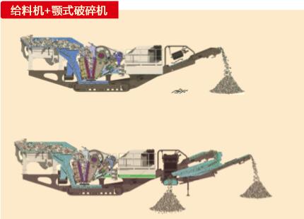 粗碎履帶移動站單元